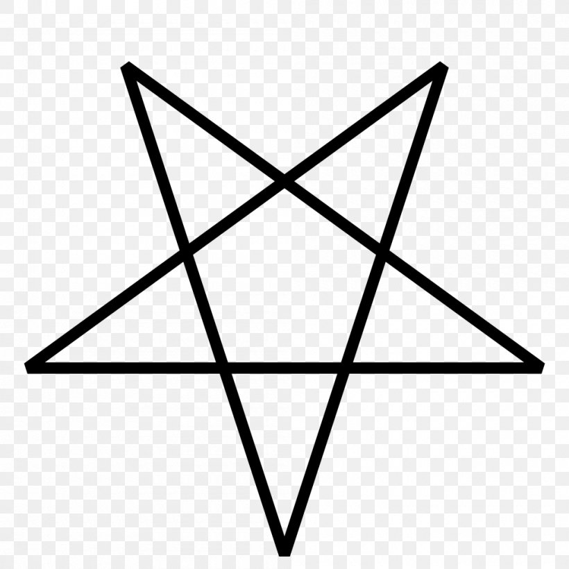 Church Of Satan The Satanic Bible Lucifer Pentagram Satanism, PNG, 1000x1000px, Church Of Satan, Area, Baphomet, Black, Black And White Download Free