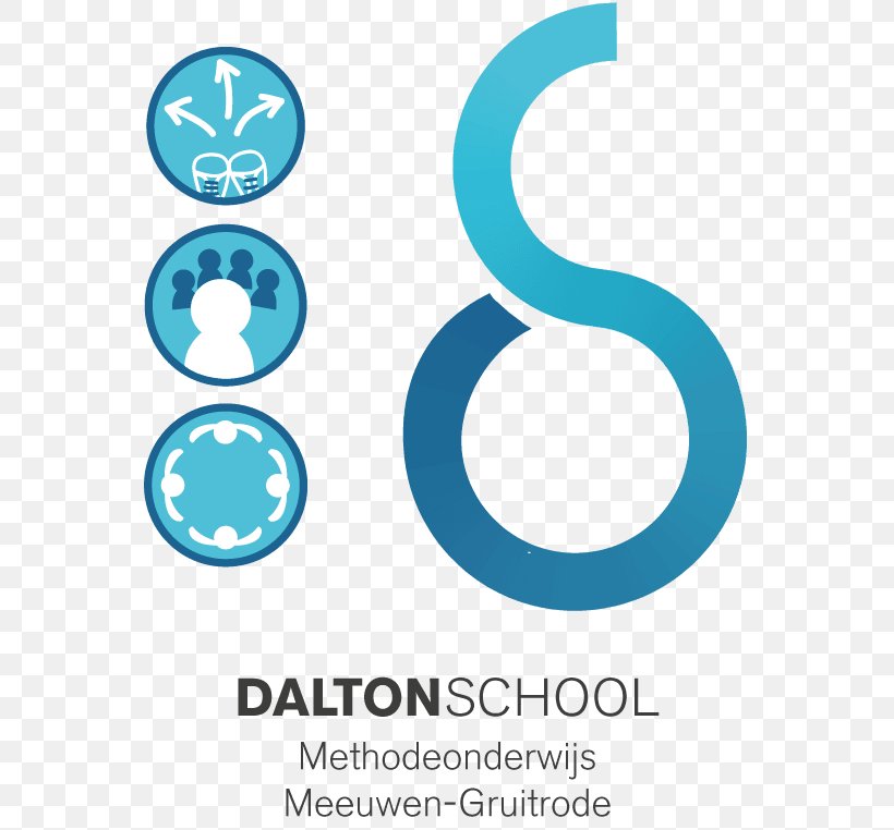 Daltonschool Meeuwen Scholengroep 14 Maasland Dalton Plan, PNG, 595x762px, Dalton Plan, Alternative Education, Aqua, Area, Belgium Download Free