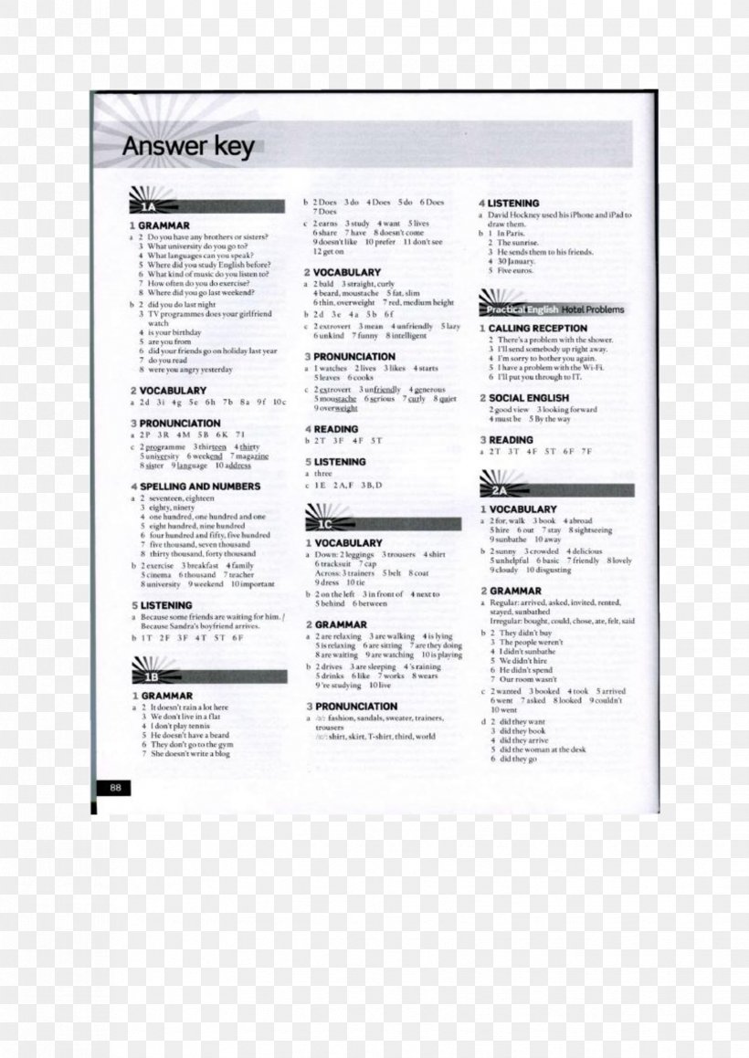 Document PDF Workbook Information, PNG, 1654x2339px, Document, Area, Book, Ebook, Edition Download Free