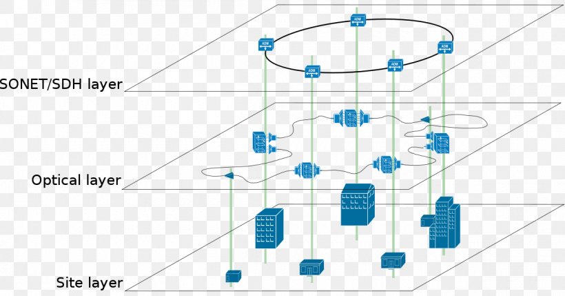 Juniper Networks Software-defined Networking Computer Network Overlay Network Mesh Networking, PNG, 1200x629px, Juniper Networks, Computer Network, Control Plane, Diagram, Mesh Networking Download Free