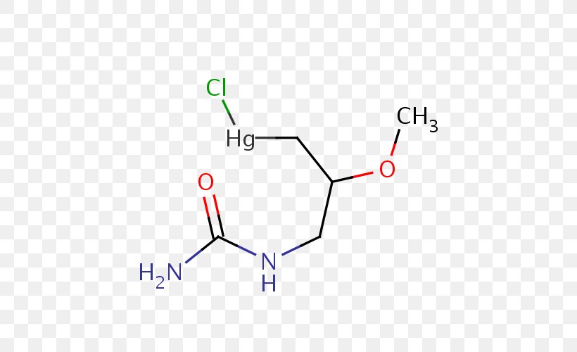 Sulfonamide Hydrochlorothiazide Quantum Satis Chlorine, PNG, 500x500px, Sulfonamide, Area, Chlorine, Diagram, Hydrochlorothiazide Download Free