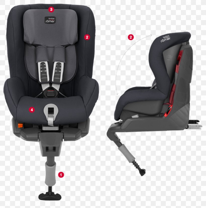 Baby & Toddler Car Seats Britax Römer DUO PLUS Isofix, PNG, 1440x1455px, 9 Months, Car, Auto Bild, Baby Toddler Car Seats, Black Download Free