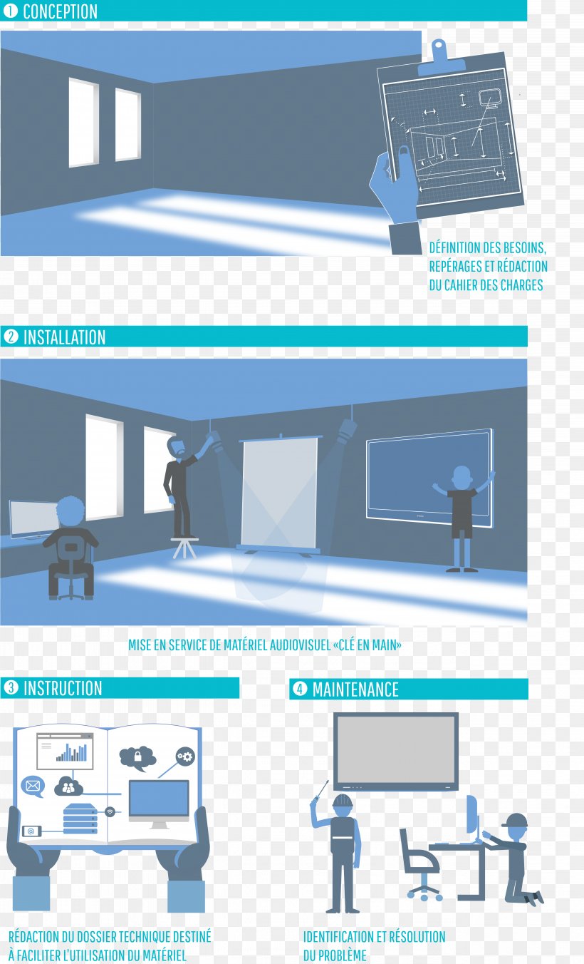 Engineering Technology Line, PNG, 5156x8502px, Engineering, Diagram, Technology Download Free