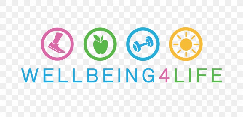 Well-being Health Food Safety Nutrition, PNG, 1000x484px, Wellbeing, Area, Brand, Coaching, Diet Download Free
