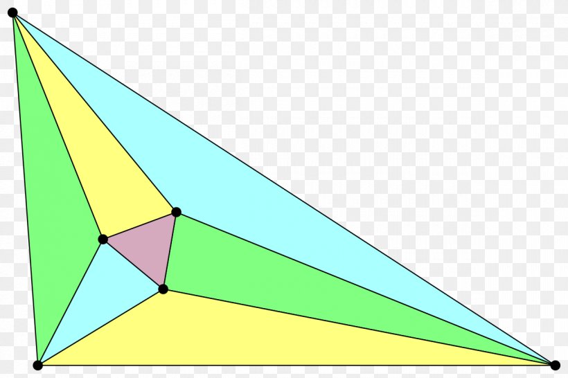 Morley's Trisector Theorem Equilateral Triangle Geometry, PNG, 1200x800px, Triangle, Angle Trisection, Area, Art Paper, Equilateral Triangle Download Free