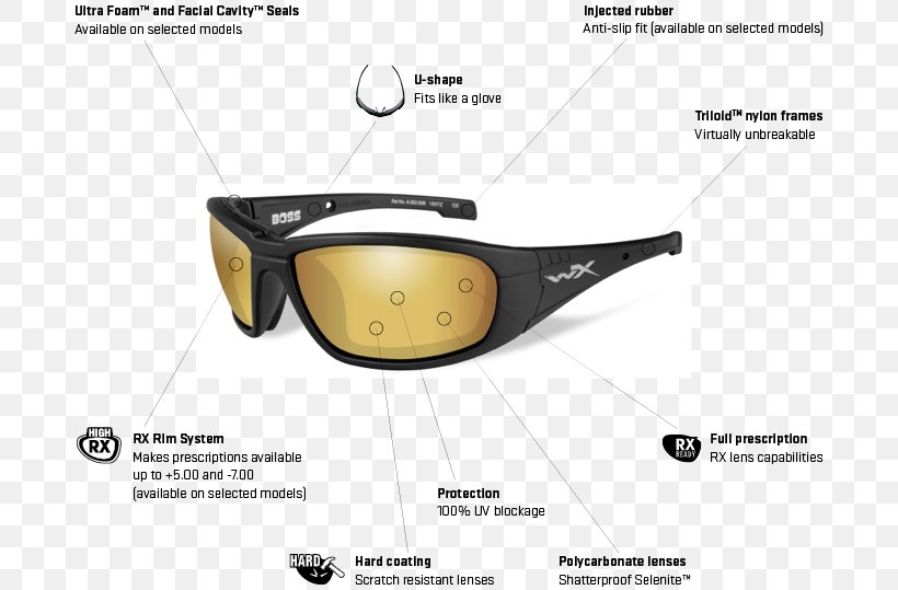 Sunglasses Lens Wiley X, Inc. Goggles, PNG, 692x539px, Sunglasses, Ballistic Eyewear, Brand, Clothing, Eye Download Free