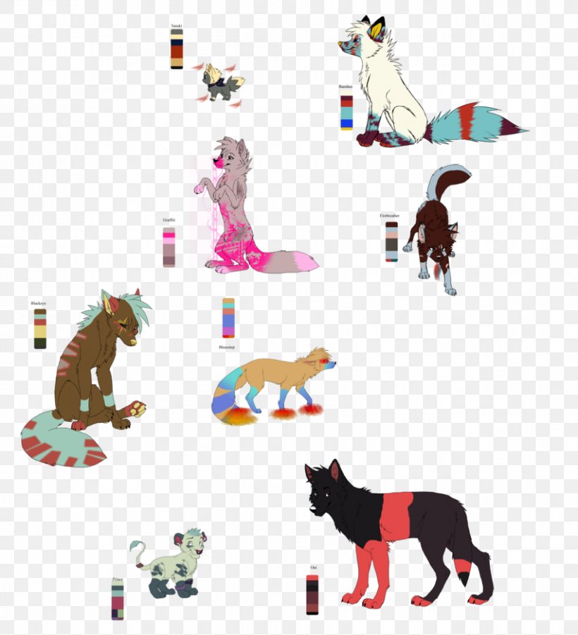 Cat Dog Canidae, PNG, 852x937px, Cat, Animal, Animal Figure, Canidae, Carnivoran Download Free