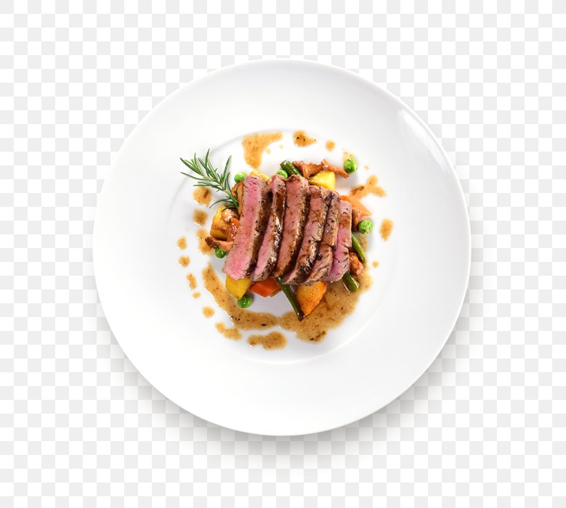 Full Breakfast Plate Meat Chop Dish, PNG, 680x737px, Full Breakfast, Breakfast, Cuisine, Dish, Dishware Download Free