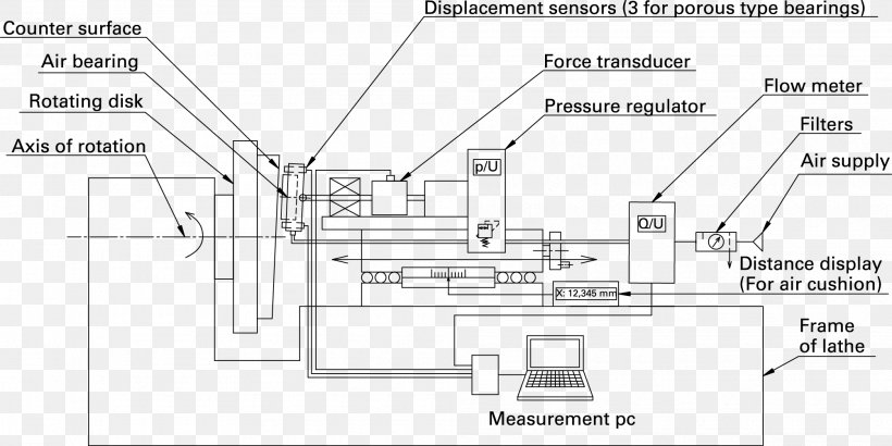 Paper Floor Plan Technical Drawing, PNG, 2005x1004px, Paper, Area, Black And White, Diagram, Drawing Download Free