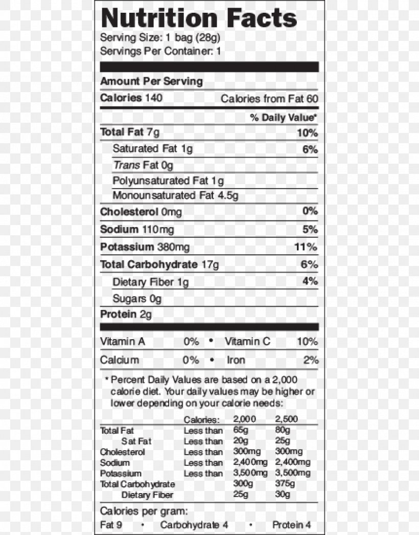 Frito Lay Chips Nutrition Facts | Besto Blog