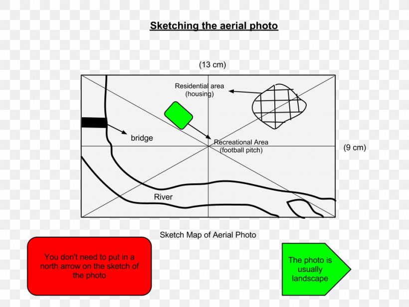 Aerial Photography Map Drawing Ordnance Survey Sketch, PNG, 960x720px, Aerial Photography, Area, Diagram, Document, Drawing Download Free