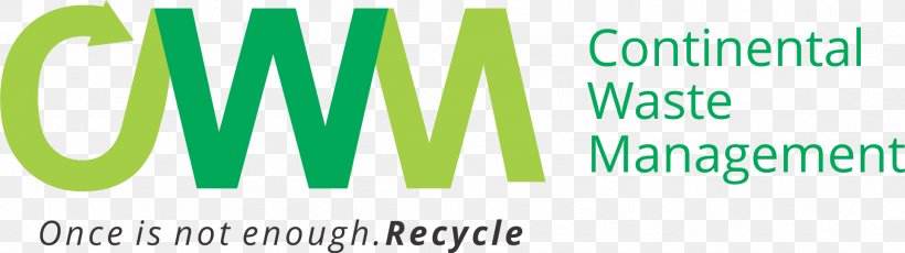 Waste Management Plastic Electronic Waste Scrap, PNG, 1923x541px, Waste Management, Brand, Electronic Waste, Grass, Green Download Free