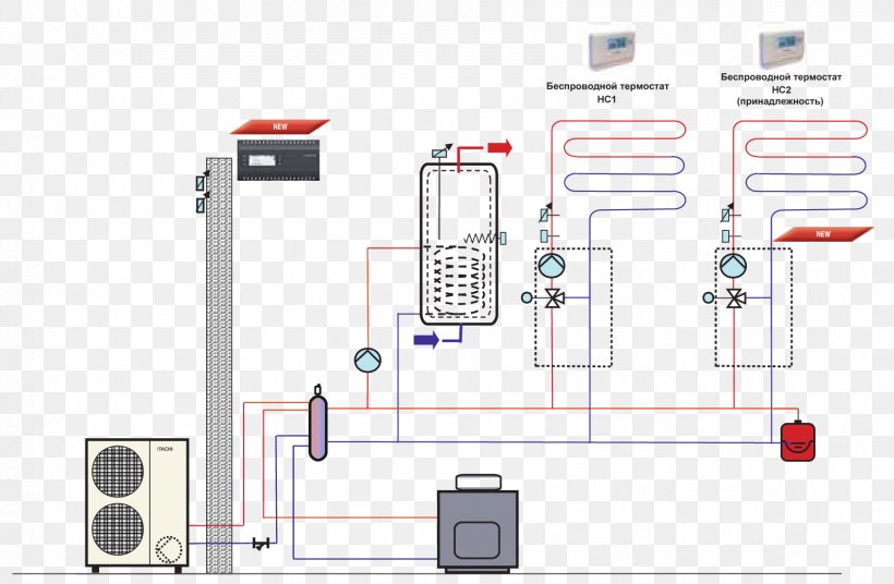 Merdenler Fujitsu Bölge Bayii Aşılı Fide Aşılı Fide Üretim Odası Aşılı Fide Antalya Hitachi Heat Pump, PNG, 1695x1108px, Hitachi, Air Conditioner, Antalya, Area, Diagram Download Free