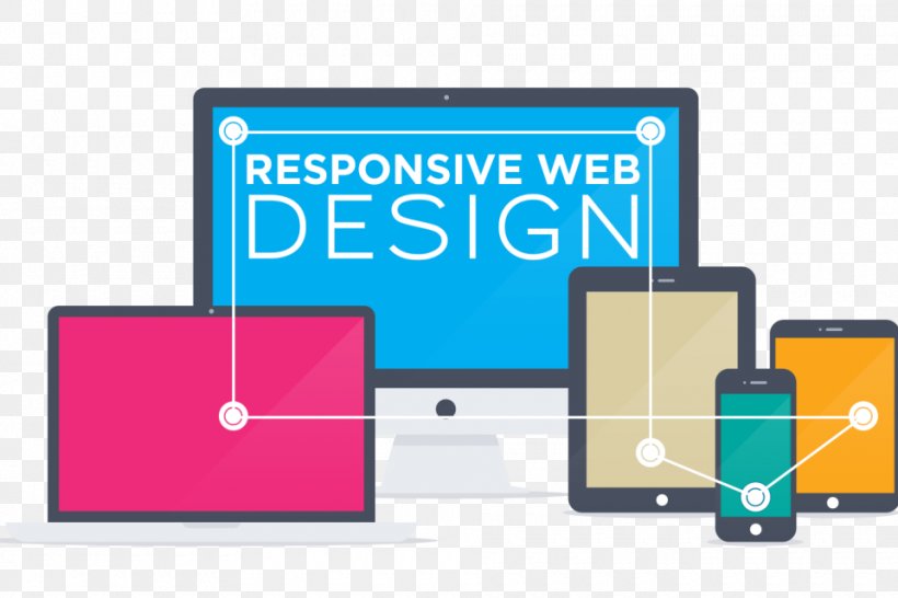 Responsive Web Design Website Development Web Page, PNG, 960x640px, Responsive Web Design, Area, Brand, Communication, Industrial Design Download Free