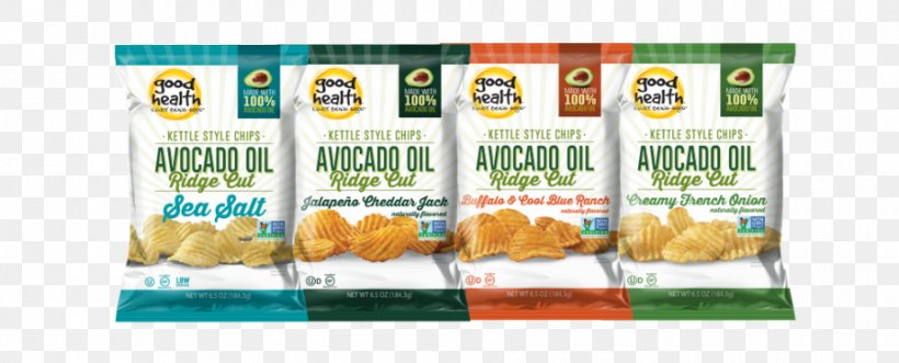 Junk Food Avocado French Fries Natural Foods, PNG, 900x364px, Food, Avocado, Avocado Oil, Convenience Food, Drink Download Free