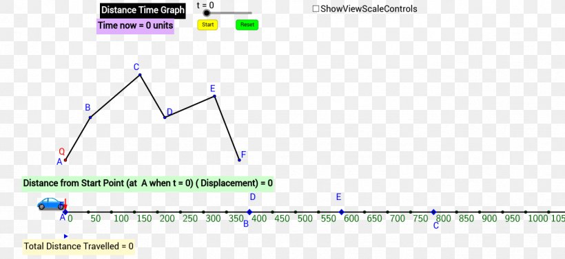 Triangle Diagram Microsoft Azure, PNG, 1278x588px, Triangle, Area, Diagram, Document, Microsoft Azure Download Free