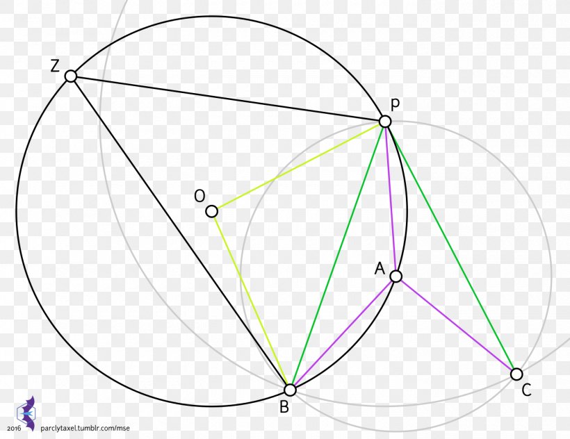 Circle Point Angle, PNG, 1400x1080px, Point, Area, Symmetry, Triangle Download Free