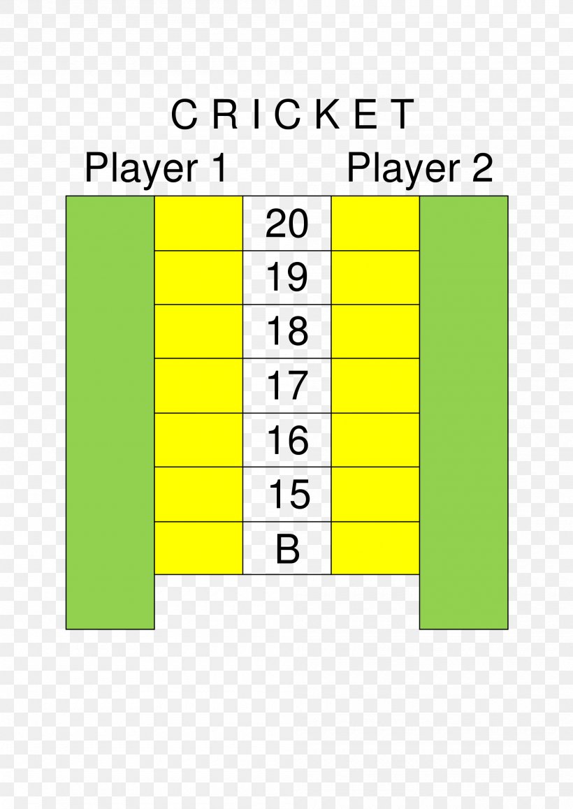 Cricket Darts Scoring Scoreboard Game, PNG, 2000x2826px, Cricket, Area, Brand, Cornhole, Darts Download Free