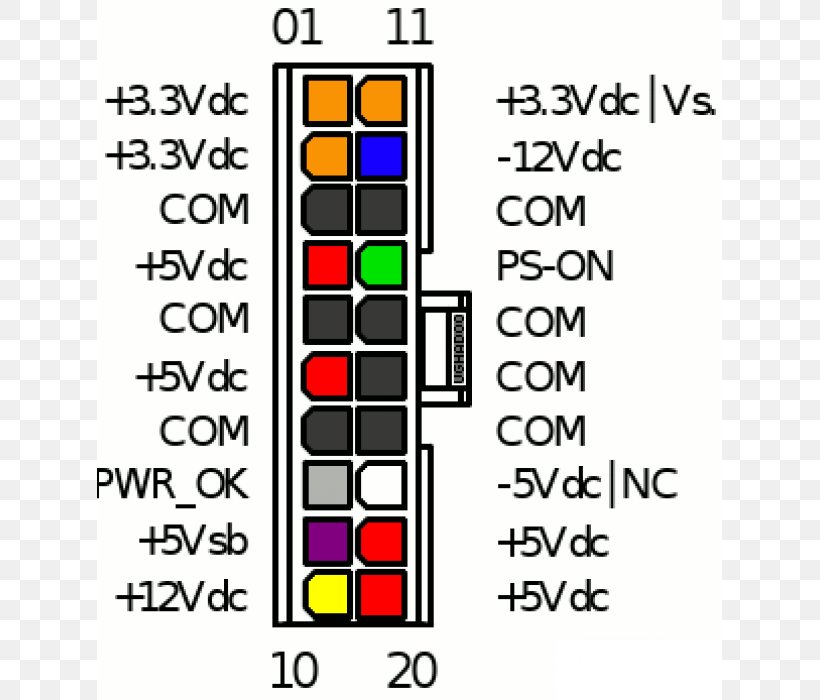 Power Supply Unit ATX Power Converters Pinout Wiring Diagram, PNG, 700x700px, Power Supply Unit, Area, Atx, Circuit Diagram, Computer Download Free