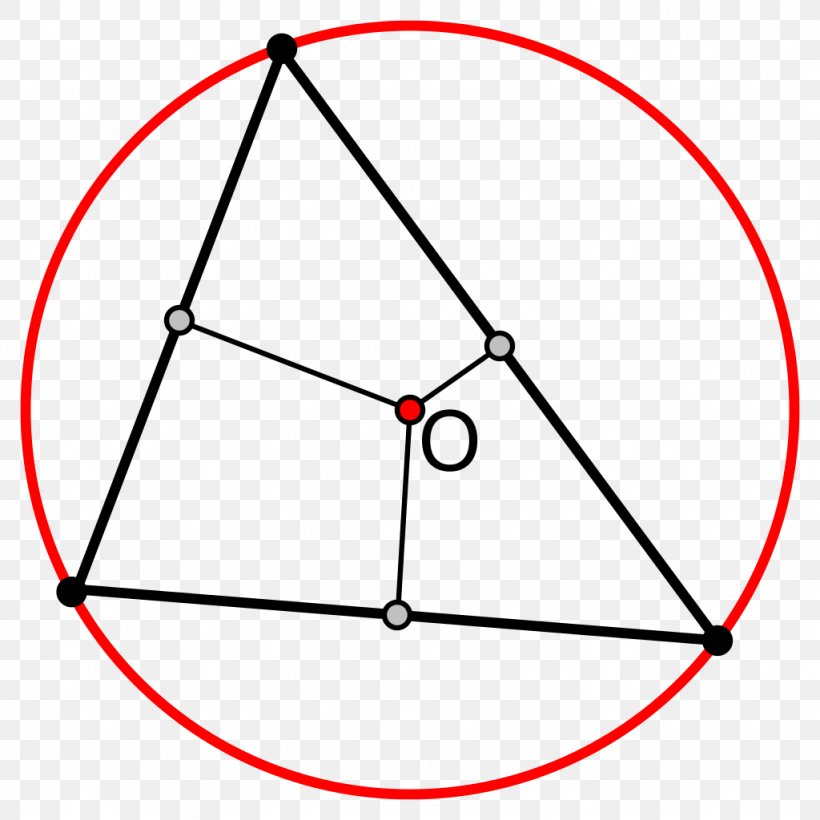 Circumscribed Circle Triangle Erdibitzaile Median, PNG, 1024x1024px, Circumscribed Circle, Altitude, Area, Centre, Centroid Download Free