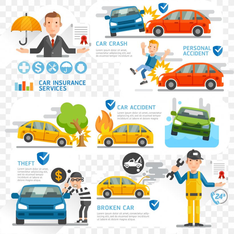 Vehicle Insurance Infographic Health Insurance, PNG, 1250x1251px, Insurance, Area, Brand, Health Insurance, Home Insurance Download Free