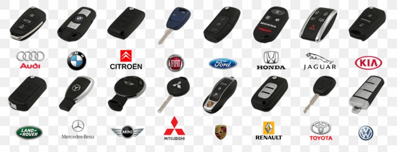 Car Renault Key KOD KLJUC UE Locksmith, PNG, 1280x491px, Car, Auto Part, Computer Programming, Key, Kod Kljuc Ue Download Free