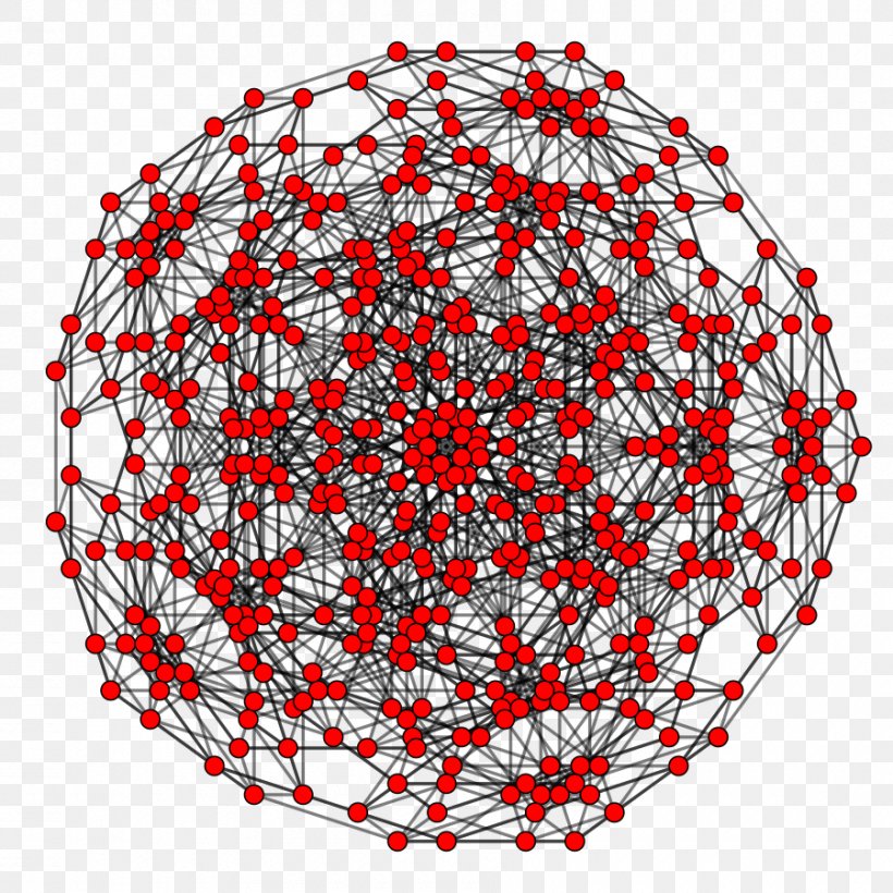 Circle Symmetry 5-demicube Demihypercube Polytope, PNG, 900x900px, Symmetry, Area, Cube, Demihypercube, Disk Download Free
