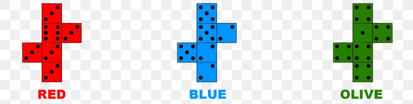 Nontransitive Dice Nontransitive Game Transitive Relation Number, PNG, 2100x533px, Nontransitive Dice, Binary Relation, Brand, Cube, Diagram Download Free