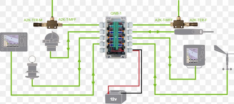 NMEA 2000 NMEA 0183 Wiring Diagram Schematic, PNG, 1200x537px, Nmea 2000, Actisense, Apparaat, Diagram, Electrical Wires Cable Download Free