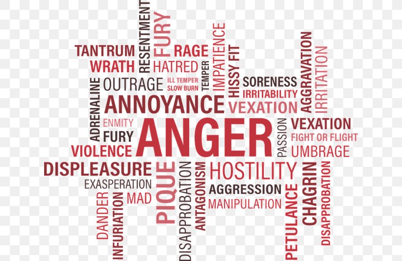 Emotion Feeling Graphic Design Anger Image, PNG, 640x532px, Emotion, Anger, Area, Brand, Composition Download Free