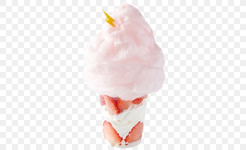 Sundae Ice Cream Italian Ice Frozen Yogurt Milkshake, PNG, 500x500px, Sundae, Cotton Candy, Cream, Dairy Product, Dessert Download Free