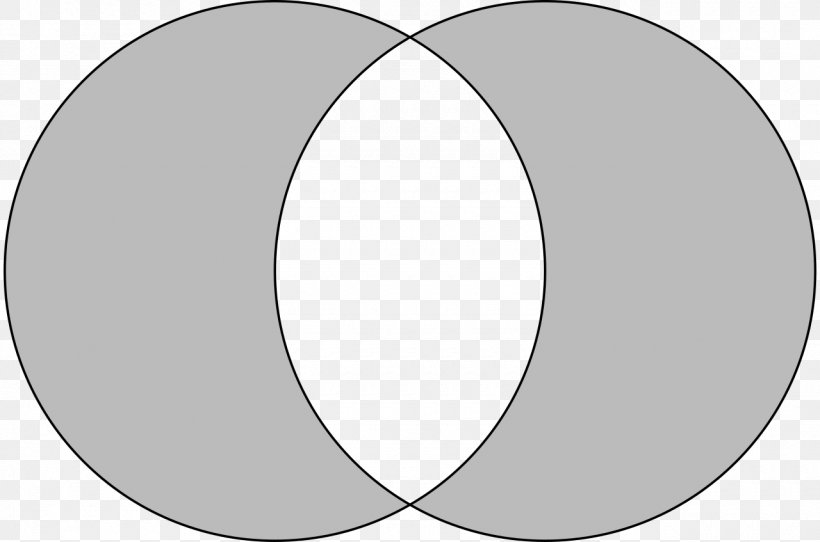 Vesica Piscis Intersection Circle Shape Symbol, PNG, 1280x847px, Vesica Piscis, Black And White, Centre, Circumference, Diagram Download Free