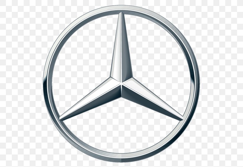 Mercedes-Benz G-Class Car Mercedes-Benz Actros Mercedes-Benz Sprinter, PNG, 562x562px, Mercedes, Car, Certified Preowned, Emblem, Mercedesamg Download Free
