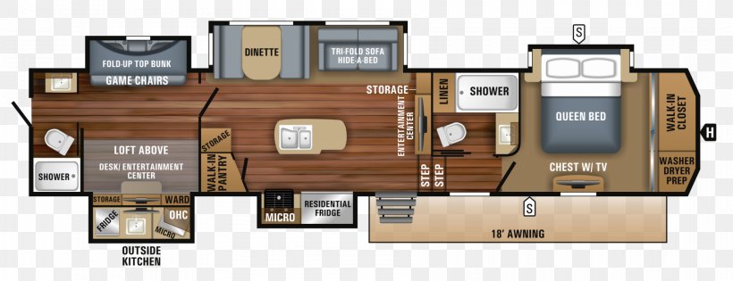 Floor Plan Jayco, Inc. Campervans Fifth Wheel Coupling General R.V. Center, Inc., PNG, 1800x693px, Floor Plan, Campervans, Car, Car Dealership, Caravan Download Free