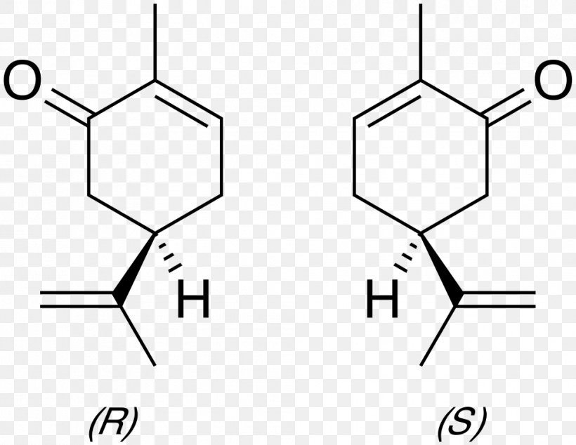 Carvone Olfaction Odor Terpenoid Monoterpene, PNG, 993x768px, Carvone, Apiaceae, Area, Black, Black And White Download Free