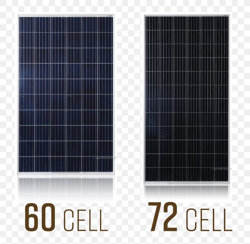 Solar Energy Solar Panels, PNG, 800x803px, Solar Energy, Energy, Solar Panel, Solar Panels, Sunlight Download Free