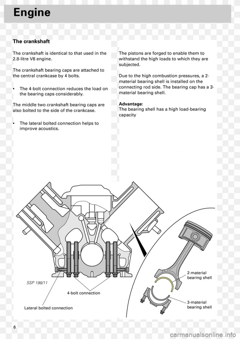 Audi A4 V Engine Audi A2 Crankshaft, PNG, 960x1358px, Audi, Area, Artwork, Audi A2, Audi A4 Download Free