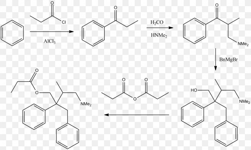 Levopropoxyphene Chemical Synthesis Acetaminophen Pharmaceutical Drug, PNG, 1280x768px, Propoxyphene, Acetaminophen, Analgesic, Antipyretic, Area Download Free