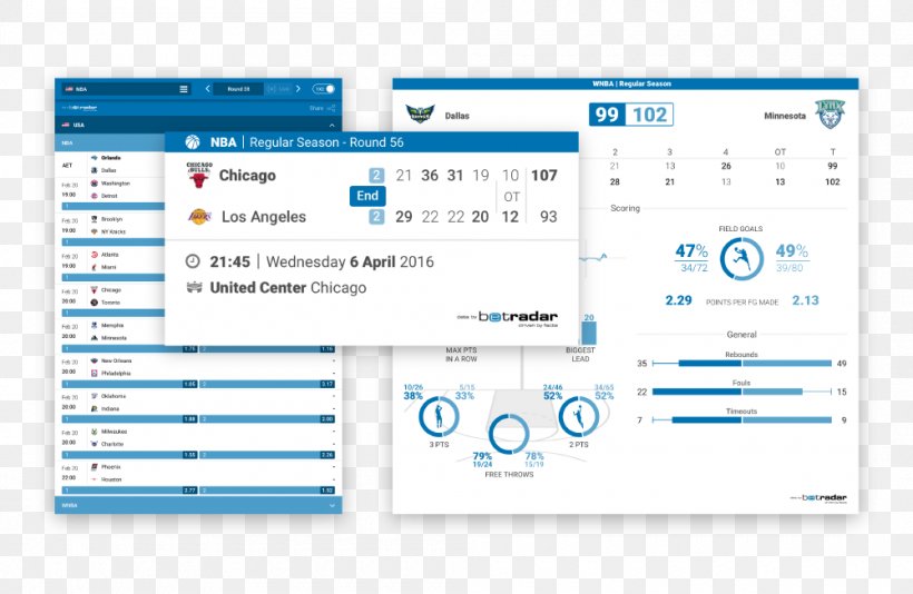 Sport Basketball Box Score Computer Software Software Widget, PNG, 1000x652px, Sport, Area, Ball, Baseball, Basketball Download Free
