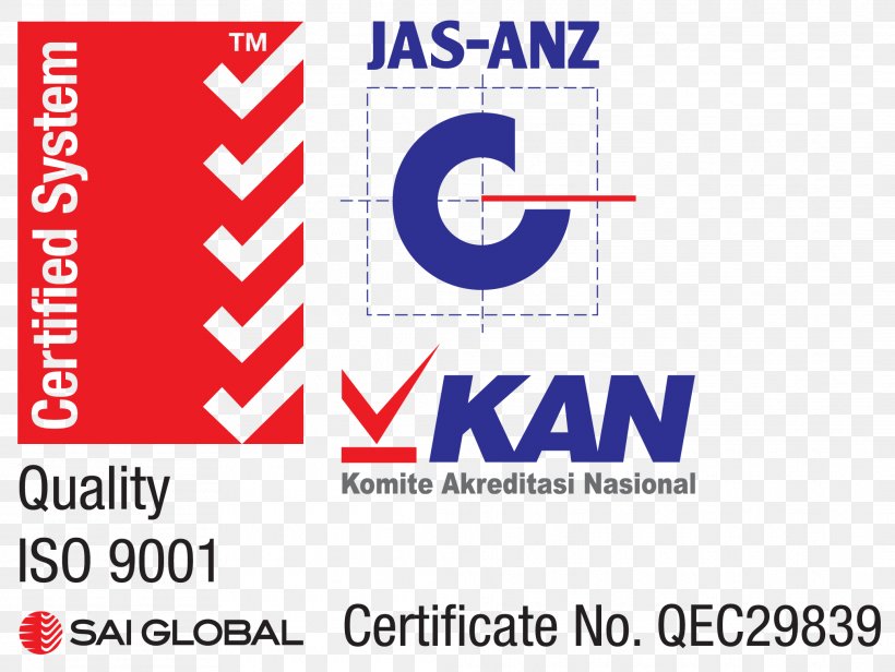 ISO 9000 Quality Management System International Standard, PNG, 2076x1562px, Iso 9000, Area, Brand, Business, Certification Download Free