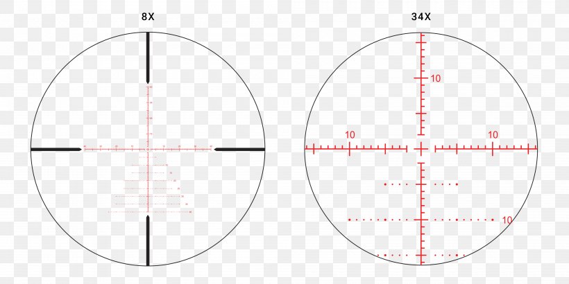 Circle Angle Diagram, PNG, 4000x2000px, Diagram, Area, Symmetry Download Free