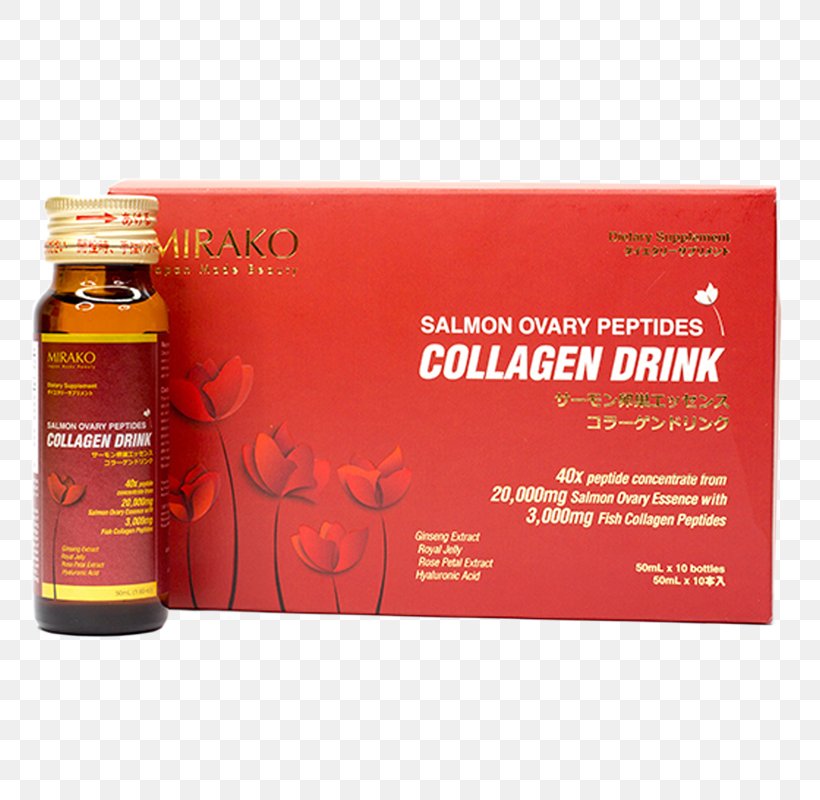 Hydrolyzed Collagen Dietary Supplement Hyaluronic Acid Skin, PNG, 800x800px, Collagen, Antioxidant, Brand, Cartilage, Concentrate Download Free