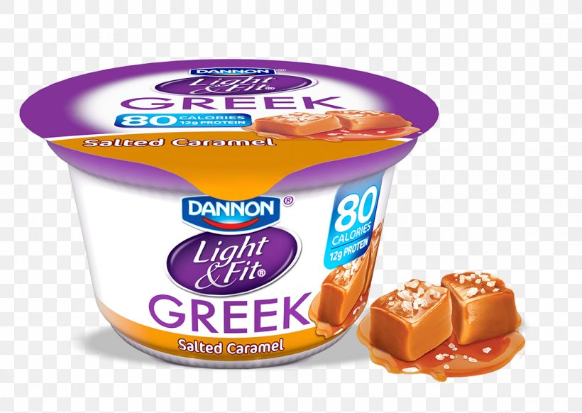 Greek Cuisine Cheesecake Greek Yogurt Yoghurt Cream, PNG, 1140x810px, Watercolor, Cartoon, Flower, Frame, Heart Download Free