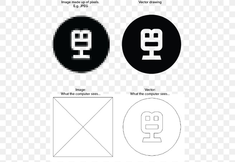 Logo, PNG, 470x566px, Logo, Area, Black And White, Brand, Computer Download Free