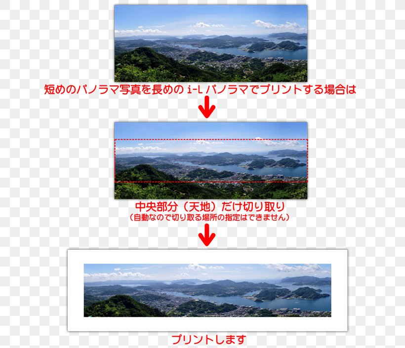 Panoramic Photography Photographic Printing ネットプリント, PNG, 750x705px, Photography, Advertising, Analog Photography, Cloud, Cropping Download Free