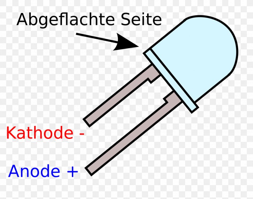 Wikimedia Commons Information Light-emitting Diode Computer File, PNG, 975x768px, 555 Timer Ic, Wikimedia Commons, Area, Brand, Byte Download Free