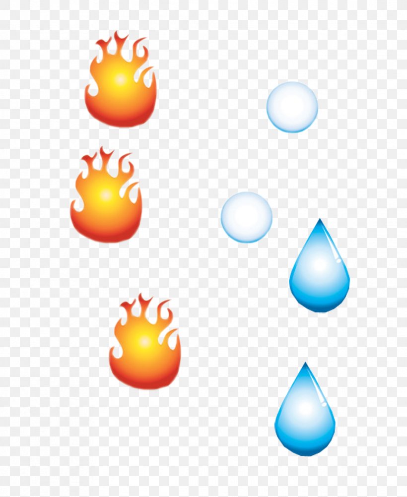 Flame Drop Poster, PNG, 1114x1362px, Flame, Cartoon, Color, Drop, Fire Download Free