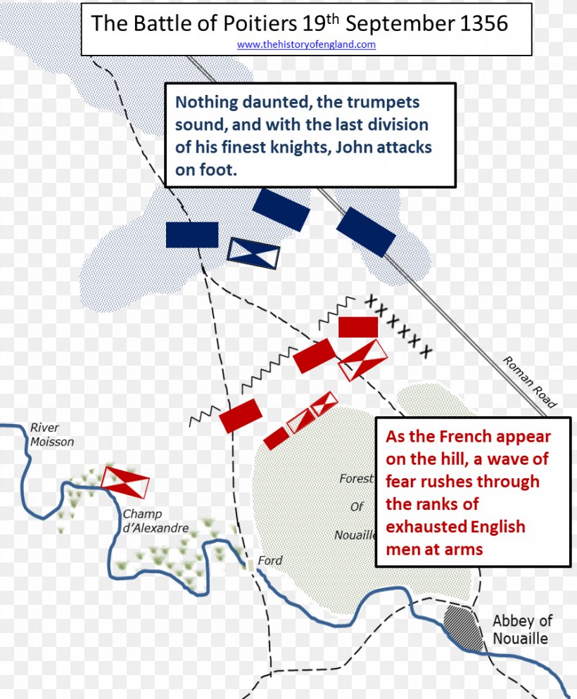 Battle Of Poitiers House Of Plantagenet 0 History Of England, PNG, 893x1083px, Battle Of Poitiers, Animated Film, Area, Battle, Diagram Download Free