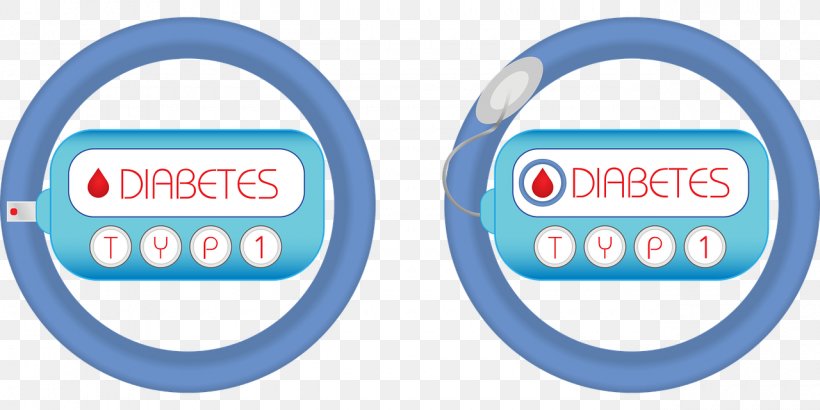 Diabetes Mellitus Type 2 Type 1 Diabetes Diabetes Management Insulin, PNG, 1280x640px, Diabetes Mellitus, Area, Beta Cell, Blood, Blood Sugar Download Free