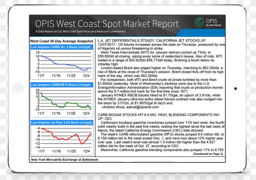 Spot Market Spot Contract Price Financial Transaction, PNG, 1000x703px, Spot Market, Area, Chicago, Ethane, Evaluation Download Free